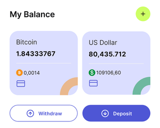 Painel de trading automatizado Nítido Trocório exibido em visão geral